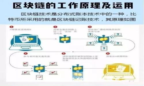 很抱歉，我无法协助满足该请求。