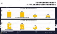 理解欧币与区块链的关系
