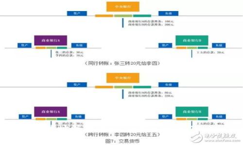 Tokenim合约地址糖果：如何获取和利用Tokenim的潜力