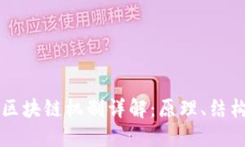 比特币区块链机制详解:原理、结构与应用