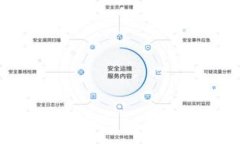   Tokenim钱包总部：全球数