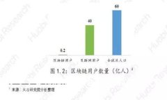如何安全下载Tokenim钱包：