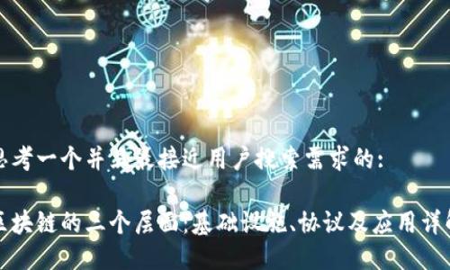 思考一个并且最接近用户搜索需求的:
区块链的三个层面:基础设施、协议及应用详解