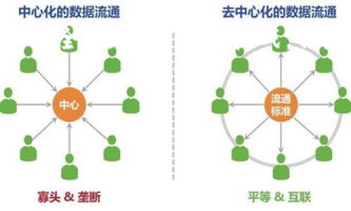 区块链金融模块是什么意思

区块链金融模块是指将区块链技术应用于金融行业的一种框架或系统模块。区块链技术以其去中心化、不可篡改和透明性的特点，能够改变传统金融活动的方式，提供更安全、高效和低成本的金融服务。 在本篇文章中，我们将深入探讨区块链金融模块的含义、功能、应用场景以及其给金融行业带来的影响。

什么是区块链金融模块
区块链金融模块是用于支持和加强金融服务的应用程序或系统的部分。这种模块利用区块链技术的特点来实现特定的金融功能，比如支付处理、资产转移、合约执行等。它通常涉及加密算法、去中心化网络和分布式账本等最新技术。这些模块可被银行、支付机构、投资公司和其他金融实体利用，为客户提供更为安全和高效的服务。

区块链金融模块的功能
区块链金融模块的功能主要包括以下方面：
ul
    listrong安全性：/strong区块链技术的密码学特性保障了交易的安全。每一笔交易都被加密存储，无法被篡改。/li
    listrong透明性：/strong所有的交易记录都是公开透明的，可以被所有参与者查看，增强了信任度。/li
    listrong智能合约：/strong区块链允许以及支持智能合约的实施，可以自动执行合同条款，减少人为干预。/li
    listrong降低成本：/strong传统金融交易常常涉及多个中介环节，区块链可以直接连接用户，省去中介费用。/li
/ul

区块链金融模块的应用场景
随着区块链技术的不断发展，许多金融机构开始采用区块链金融模块。以下是一些典型的应用场景：
ul
    listrong跨境支付：/strong传统的跨境交易往往需要几天才能完成，而区块链金融模块可以实现实时或接近实时的交易。/li
    listrong资产证券化：/strong基于区块链的资产证券化可以降低成本、提高流动性，提供更广泛的投资机会。/li
    listrong供应链金融：/strong通过区块链的透明性和可追溯性，能够为供应链中的各个参与者提供融资服务。/li
    listrong身份验证:/strong 区块链能够提供更为可靠的身份验证系统，避免了身份盗用和欺诈行为。/li
/ul

区块链金融模块的优点与挑战
虽然区块链金融模块给金融服务带来了许多优势，但同时也面临一些挑战：
ul
    listrong优点：/strong通过去中心化的方式，区块链减少了交易时间，提高了高效性，并增加了信任。/li
    listrong挑战：/strong技术安全问题、法律监管的限制、用户采用的阻力等都是影响区块链金融模块普及的障碍。/li
/ul

未来区块链金融模块的发展方向
随着更多的企业和金融机构认可并实施区块链技术，该领域未来发展趋势包括：
ul
    listrong法规框架的建立：/strong各国监管机构将需要对区块链金融模块的应用制定相关法规，以保护投资者和消费者的权益。/li
    listrong技术升级：/strong持续的技术创新和研发将推动区块链平台的性能，增加其可扩展性和效率。/li
    listrong生态系统的建立：/strong通过合作建立区块链技术的生态系统，促进各方参与，提高技术的应用广泛性。/li
/ul

常见问题解答

问题1: 区块链金融模块如何提高交易的安全性？
区块链金融模块之所以能够提高交易的安全性，主要得益于其独特的去中心化和加密体系。传统金融系统中，交易信息通常由中央机构管理和存储，这使得数据容易受到黑客攻击和内部欺诈的威胁。而区块链通过分布式网络，将每笔交易记录在所有参与者的账本中，使得数据透明且不可篡改。每个参与者都可以验证交易的真实性，从而增强了安全性。此外，区块链采用复杂的加密算法，也大幅提高了数据泄露的风险。

问题2: 区块链金融模块如何改变传统银行的运作方式？
区块链金融模块通过去中心化和降低中介环节，显著改变了传统银行的运作方式。首先，用户不再需要通过银行等中介进行资金转账，可以直接进行点对点的交易，大大提高了交易速度和降低了成本。其次，由于区块链的透明性，银行在处理用户的金融交易时，不再需要手动进行繁琐的审查流程。此外，区块链可以有效记录用户的信用历史，改善信贷评估的效率。这不仅提高了运营效率，还减少了银行的交易风险。

问题3: 自由和透明度是区块链金融模块的固有特点吗？
是的，自由和透明度是区块链金融模块的核心特性之一。由于区块链设计的特点，所有的交易信息都会被记录在分布式账本上，这使得交易过程和结果对所有参与者可见。而且，任何人都可以通过公开的区块链网络来检查交易记录，确保每个交易的合法性和真实性。这种透明度不仅增强了信任度，还有助于减少欺诈行为的发生。同时，参与者在区块链网络中可以更自由地进行交易，不再受到传统金融机构的限制。

问题4: 区块链金融模块的智能合约究竟是什么？
智能合约是以程序代码的形式自动执行的合同，而区块链金融模块则利用这一特性来简化和自动化金融交易。具体而言，智能合约是存储在区块链上的计算机程序，它能够在满足特定条件时自动执行合约条款。例如，当某一笔款项到账时，自动触发资产的转移。这种机制不仅能缩短交易时间，降低人工成本，还可以减少人为失误，提高执行的准确性和可靠性。智能合约在保险、借贷、资产交易等领域都有广泛的应用潜力。

问题5: 区块链金融模块的未来前景如何？
区块链金融模块的未来前景被广泛看好，市场研究显示，越来越多的金融机构将科技与金融业务相结合，推动区块链技术的应用。在未来，随着技术的不断完善和监管政策的相应到位，区块链金融模块有望在支付结算、资产管理、身份验证以及合规审查等方面发挥更大作用。此外，区块链的跨链技术将支持不同区块链之间的交互，使得整个金融生态系统更加完善和高效。总的来看，区块链金融模块将成为金融服务数字化转型的重要驱动力。

u总结：/u
区块链金融模块，作为现代金融科技的前沿，正逐步改变传统金融行业的格局。从安全、透明到智能合约的实施，这一技术架构为金融交易带来了极大的便利，预示着未来金融服务的一种新模式。虽然面临技术安全、法律监管等挑战，但随着行业内外部环境的改善，区块链金融模块的前景无疑是光明的。

关键词:
区块链，金融模块，智能合约/guanjianci 
区块链金融模块的全面解读及未来展望