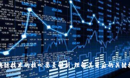 区块链技术的核心要素解析:理解其背后的关键概念