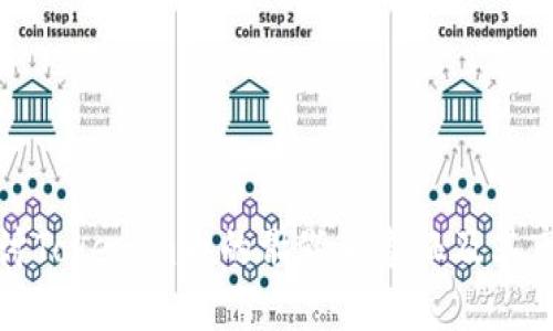 深入探讨Tokenim币的骷髅头象征及其市场影响