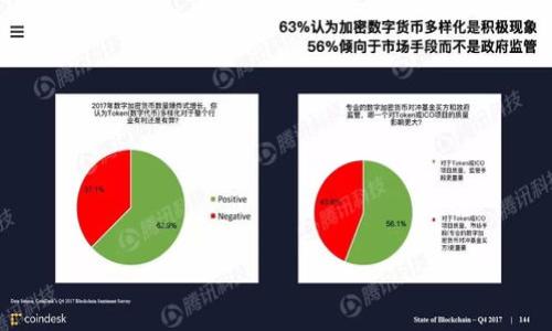 UIC区块链手机:颠覆移动通信的新趋势与未来展望