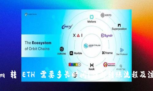 Tokenim 转 ETH 需要多长时间?详解转账流程及注意事项