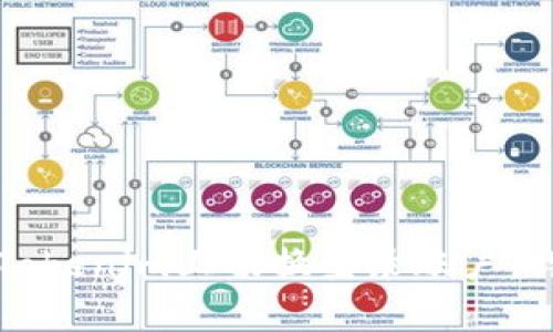 如何在Tokenim上切换登录账户：详细指南