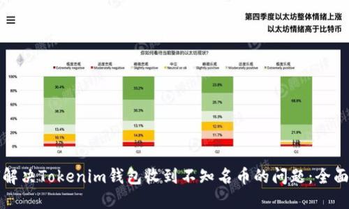 如何解决Tokenim钱包收到不知名币的问题:全面指南