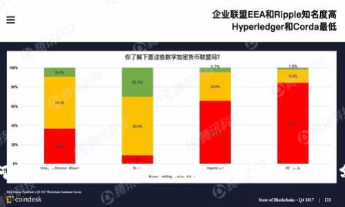 如何通过Tokenim赚取矿工费:全面解析与策略分享