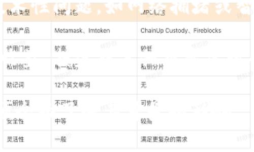 在Tokenim或类似平台上，如果某个币后面有一个感叹号（!），通常代表着该币种的一些重要消息或风险提示。这可能涉及以下几个方面：

1. **项目公告**：感叹号可能表示该币种有最新的项目公告或更新。投资者需要关注这些信息，以便了解项目的进展或重要变化。

2. **警示信号**：某些交易所会用感叹号来标示该币种可能存在较高的风险，例如流动性不足、大幅波动等。这是警示用户在进行交易时要特别小心。

3. **技术问题**：在某些情况下，感叹号可能指示该币种有技术性问题，如网络拥堵或智能合约漏洞。这会影响该币种的交易和使用。

4. **投资建议**：一些平台可能会用感叹号来提醒用户有关收益、损失或其他投资建议的信息。这是为了帮助投资者作出更明智的决策。

了解感叹号的具体含义需要查看相关平台的说明和更新，以便全面了解其背景和影响。