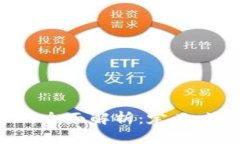 区块链充提币的全面解析