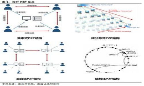 Tokenim钱包转账打包失败:全面解析及解决方案