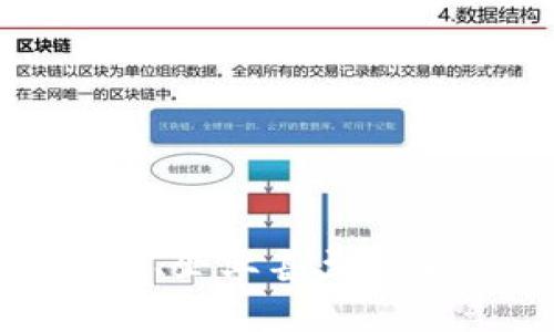 区块狗华高链 引入了一个复杂而又具有前瞻性的概念，结合了区块链技术和狗狗币（或其他与“狗”相关的加密货币）的特征。为了更深入地理解这个词汇，我们可以从其组成部分入手，并探讨相关技术及其在数字货币生态系统中的应用。

### 理解区块链

首先，区块链是一种去中心化的数字账本技术，它允许在一个安全和加密的环境中记录交易。区块链由一串按时间顺序连接的数据块组成，每个块中包含了一组交易记录以及加之前一个区块的哈希值，这为区块链提供了安全性和抗篡改性。

### 狗狗币的崛起与影响

狗狗币最初是作为一个玩笑而创建的加密货币，但随着时间的推移，它逐渐找到了自己的位置。狗狗币因其友好的社区和支持小额交易、打赏等微支付功能而受到广泛欢迎。

### 华高链的概念

华高链可能是指某种具体的区块链技术或平台，它有可能专注于特定的应用场景，如金融、物流、产权管理等。虽然这个术语并不广为人知，但潮流技术和市场需求的结合往往会催生出新的语言和概念。结合“区块狗”，这可能为一些特定的应用或项目提供了解决方案。

### 区块狗华高链的潜在应用

区块狗华高链可能在多个领域中找到应用，包括：

1. **微支付**: 通过低交易成本的狗狗币支付方式，用户可以在易于使用的平台上进行小额交易。
  
2. **去中心化的社区**: 结合社区驱动的开发和维护，促进参与者之间的互动。

3. **NFT与数字艺术**: 利用区块链技术的不可篡改性，为艺术作品提供所有权证明，并在二级市场上交易。

### 相关问题探讨

接下来，我们将通过五个相关问题深入探讨区块狗华高链的概念与应用。

#### 1. 区块狗华高链与传统区块链的主要区别是什么？

在理解区块狗华高链之前，首先要了解它与传统区块链之间的差异。传统区块链如比特币和以太坊主要用于记录价值交易和智能合约，而区块狗华高链可能结合了狗狗币的特色，侧重于社区互动和微支付。它的设计目标可能是简化小额交易，让更多用户能够参与进来。

## 技术架构
区块狗华高链可能会采用不同的技术架构来支持其独特的功能。传统区块链常使用工作量证明（PoW）或权益证明（PoS）机制来达成共识，而区块狗华高链可能探索其他机制，如分层共识或快速确认机制，以适应高频交易的需求。

## 用户体验
由于区块狗华高链结合了社交元素，它可能更注重用户体验。这可能体现在更友好的用户界面设计和更简单的交易流程上，让非专业用户也能轻松上手。

## 生态系统
区块狗华高链的生态系统可能包括与狗相关的交易、社区活动、甚至游戏等多种形式的互动，而传统区块链则往往专注于金融服务。这种多元化的生态能使社区成员更具参与感。

#### 2. 区块狗华高链的未来发展方向是什么？

随着技术的进步与市场需求的变化，区块狗华高链的未来发展可能会有几个重要方向。

## 新功能开发
区块狗华高链可能会持续增加新的功能，如更复杂的智能合约、C2C交易功能等。通过引入更多应用，扩大其用户基础，提高用户粘性。

## 社区建设
区块链项目的成功往往依赖于强大的社区支持。区块狗华高链可能会通过教育活动、线上线下活动等方式，逐步提高大众对其平台的认识和参与。

## 合作与集成
未来，区块狗华高链可能会寻求与其他区块链项目或传统企业进行合作。例如，金融科技公司可以与区块狗华高链合作，开发基于狗狗币的小额支付解决方案，适应越来越多的市场需求。

## 跨链互操作性
随着区块链生态的不断扩张，跨链技术也是一个重要的发展方向。区块狗华高链可能会探索与其他区块链互操作的方式，以实现更高效的数据和价值传输。

#### 3. 区块狗华高链如何提升交易的安全性？

区块链技术的一个重要优势在于其提供的安全性，那么区块狗华高链又是如何提升交易安全性的呢？

## 数据加密技术
区块狗华高链可能采用先进的加密技术来保护用户的交易数据。例如，使用非对称加密确保交易信息只有相关方能够访问，从而防止数据被盗取。

## 去中心化特性
由于采用去中心化的设计，区块狗华高链能够减少单点故障的风险。即使部分节点受到攻击，整体网络仍可继续运行，确保交易的可靠性。

## 实时监控机制
可能还会有实时监控的机制，能快速识别异常交易行为，及时采取措施，提升整体网络的安全性。

## 用户认证
区块狗华高链还可以通过强密码管理、双重验证等方式增强用户账户的安全性，防止账户被未经授权的用户访问。

#### 4. 区块狗华高链对小微企业的影响是什么？

区块狗华高链的出现可能会对小微企业带来多重影响。

## 经济负担的减轻
由于交易成本较低，区块狗华高链可以为小微企业提供一个高效低成本的支付方式。从传统的银行转账和支付方式中节省下来的费用能够让小微企业降低运营成本。

## 新的收入渠道
小微企业能够通过使用区块狗华高链进行微支付，开启新型的盈利模式。例如，商家可以通过接受狗狗币支付或向客户提供特殊的产品和服务来增加额外收入。

## 提升市场竞争力
使用区块狗华高链的小微企业能够实现更灵活的业务操作，提升在市场中的竞争力。通过有效利用区块链技术，小微企业能够吸引新客户，改善用户体验，从而增加客户忠诚度。

#### 5. 用户如何参与区块狗华高链的生态系统？

要参与区块狗华高链的生态系统，用户可以通过以下几种方式参与。

## 注册和创建账户
用户首先需要在区块狗华高链的平台上注册，创建自己的账户并设置安全措施如密码和双重验证。

## 投资与交易
参与用户可以通过购买和交易狗狗币来进入生态系统。此外，用户还可以通过参与平台内的其他活动来参与社区。

## 参与社区活动
用户可以通过参加线上线下活动，提升自己的知识水平，认知区块链技术，从而更好地参与项目的发展。

## 提供反馈与建议
积极参与用户可以通过提供对平台的反馈、建议与创新想法，帮助平台不断改进，这也将对他们的参与产生积极的影响。

总结来说，区块狗华高链的概念融合了区块链技术和社区参与，展示了未来数字经济的新趋势。随之而来的应用和挑战将为用户、企业甚至整个社会经济带来深远的影响。