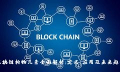 区块链构物元素全面解析