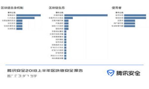 区块链预售:从概念到实践的全面解析