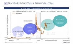 Tokenim：最新官方网站展示