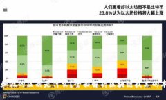 区块链真和假的区别是什