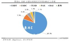 区块链上的DApp是什么意思