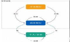 Tokenim取消转账收费，重塑