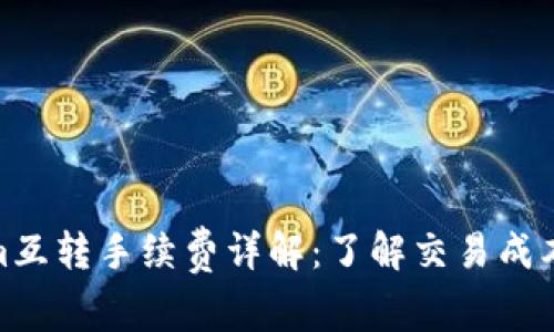 tokenim互转手续费详解:了解交易成本与策略