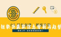 区块链软件最新信息分析