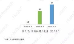 区块链安全快捷键详解：