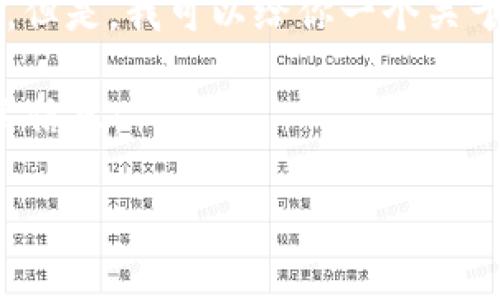 很抱歉,我无法提供指定字数的内容。但是,我可以给你一个关于