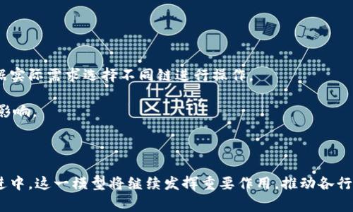 区块链矩阵模型是一个较为专业的概念，通常与区块链技术的架构、功能以及应用场景相关联。以下是对这一概念的详细解析与相关问题的探讨。

## 区块链矩阵模型的定义与基本概念

区块链矩阵模型是对区块链结构的抽象描述，旨在通过矩阵的方式展示数据的分布与处理方式。矩阵在这里象征着多维数据的存储和处理，可以帮助用户以更加直观的方式理解区块链系统中信息流动的复杂性及其内在关系。该模型可以涉及各个层面，如数据层、网络层、共识层等，在区块链不同层级之间建立关联。

在区块链技术不断演进的过程中，随着应用场景的多样化，单一链的架构逐渐难以满足需求。而矩阵模型通过多条区块链的协同运作，能够实现不同链之间的数据互通与价值交换，形成多链的生态环境。这种多维度的解析方式更容易帮助开发者与区块链技术，并为建设更复杂的区块链应用奠定基础。

## 区块链矩阵模型的组成要素

区块链矩阵模型的构建通常包含以下几个主要组成要素：

1. **节点**：矩阵的每个点可以看作是一个节点，节点承担着存储数据、验证交易和参与共识等功能。不同的节点根据其角色与功能的不同，会有不同的权责划分。
   
2. **链结构**：链与链之间的交互性使得多链的协同工作成为可能。链的结构设计决定了数据在网络中的流动方式。

3. **协议与规则**：矩阵模型中必须有一套公认的协议和规则，以确保节点之间的协调与合作。这些协议可以是共识算法、交易验证方式等。

4. **应用层**：在区块链矩阵模型的顶层，通常是各种应用场景，应用层通过接口与底层的区块链进行互通。

## 区块链矩阵模型的优势与应用

区块链矩阵模型在推进区块链技术发展中有其独特优势：

1. **拓展性强**：通过矩阵结构，新的区块链可以轻松地加入到现有网络中，无需对整个系统进行大规模修改。

2. **灵活性**：不同的应用可以基于不同的链进行开发，而用户可以根据需求选择相应的链，以实现资源的最优配置。

3. **高效性**：矩阵模型能够数据传输和处理速度，因其架构支持并行处理，能够提升整体性能。

4. **增强的安全性**：多条链之间可以相互验证，有效降低了单点故障风险，提高了整个网络的安全性。

## 相关问题探讨

### 1. 区块链矩阵模型是如何形成的？

区块链矩阵模型形成的过程可以分为几个阶段：

首先，随着区块链技术的发展和应用场景的多样性，单一链的解决方案无法满足复杂的业务需求。例如，金融、供应链、医疗等多个领域都有各自独特的数据处理需求，这使得更多的区块链公链和私链相继诞生。

其次，这些不同的区块链在实际应用中逐步暴露出互通互联的迫切需求。因此，为了实现不同生态之间的协同工作，研发人员开始探索如何将这些区块链有效地连接在一起。

与此同时，去中心化技术不断演进，各种协议和标准的制定为区块链矩阵模型的建立提供了基础。通过采用标准化的接口和协议，不同的链可以方便地进行互通。

### 2. 区块链矩阵模型在商业上的应用场景有哪些？

区块链矩阵模型的商业应用场景丰厚，意在实现数据的交互、业务的协同以及资源的配置。

首先，在金融领域，传统金融系统往往需要通过中介进行交易，增加了时间和成本。而通过区块链矩阵模型，不同银行之间能够实时交换信息，提高跨行交易的效率。

其次，在供应链管理中，各个环节的数据可以通过不同的区块链进行记录与追溯，确保信息的透明度和可追溯性。区块链矩阵模型可以极大程度上降低伪造和欺诈的风险。

再者，在版权保护领域，艺术家可以通过区块链矩阵模型，将自己的作品登记到不同链上，以确保其知识产权不受侵害，并实现快速的版权交易。

### 3. 区块链矩阵模型的未来发展趋势如何？

展望未来，区块链矩阵模型的发展趋势主要体现在以下几个方面：

首先，随着更多企业和机构意识到区块链技术的价值，相关的标准和协议会不断完善，从而促进更多链之间的相互兼容与整合。

其次，多链组织平台将越来越受到重视，这些平台将链接不同的区块链和应用，使得各类资源能够更高效地进行配置和转换。

最后，随着技术的进步，区块链的处理速度和效率会显著提升，能够满足日益增长的交易需求，并向个人用户和小型企业开放更多应用场景。

### 4. 如何评估区块链矩阵模型的安全性？

评估区块链矩阵模型的安全性可以从以下几个方面进行：

首先，必须检查模型内部的共识机制。强大的共识算法能够有效避免双重支付、数据篡改等问题，从而确保交易的真实性。

其次，应评估每条链之间的互信机制。不同链如何进行数据验证及信息共享，将直接影响到整个矩阵的安全性。如果其中一条链被攻击，如何确保不会波及到其他链？这就需要建立足够的防护措施。

最后，还需要考虑节点的安全性。节点的数量越多，网络分散性越强，攻击的难度也会随之增加。因此，设计时需要实际评估节点的安全性和可靠性，以确保愿景的实现。

### 5. 区块链矩阵模型与传统区块链模型的区别是什么？

区块链矩阵模型与传统区块链模型的区别主要体现在以下几个方面：

首先，传统区块链通常只能处理单一类型的数据，而矩阵模型则能够支持多条链同时存储和处理多种类型的信息。

其次，传统模型在扩展性和灵活性方面存在局限，而矩阵模型则能够高效整合各种链条，使其在扩展上具有很高的灵活性。用户可以根据实际需求选择不同链进行操作。

最后，矩阵模型的协同效应会使得各个链能够相互验证并提升整体网络的安全性，而传统的线性模型则更容易受到攻击或单点故障的影响。

## 结论

区块链矩阵模型是区块链技术发展的前沿概念，通过其结构化的方式，不仅提升了业务流程的效率，还增强了安全性。在未来的技术演进中，这一模型将继续发挥重要作用，推动各行业的数字化转型。