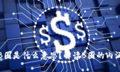 区块链B圈是什么意思？解
