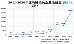 理解围棋与区块链的关系
