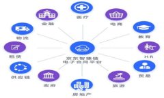 如何关闭Tokenim钱包的授权