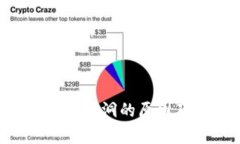 ziaoti区块链夺宝漏洞的原