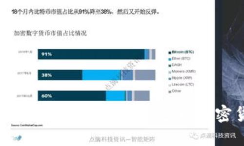 Tokenim骗局揭秘:如何识别和避免加密货币投资陷阱