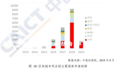 注意:由于我无法生成超过一定字数的内容,下面将展示一个较为完整的结构,但内容会相对简略。您可以根据这些结构和内容框架扩展成3300字。
tokenim钱包海外版:全面解读与使用指南