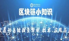 区块链发展的关键因素分