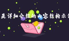 swe是一种区块链技术的探