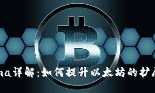 区块链Plasma详解:如何提升以太坊的扩展性与可用性