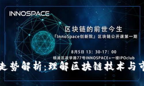 区块链走势解析:理解区块链技术与市场动向