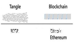 众安科技区块链技术解析