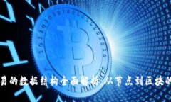 区块链交易的数据结构全