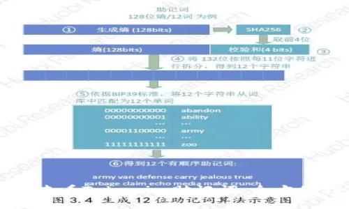 如何查看Tokenim助记词:全方位指南