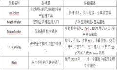 区块链协议详解：了解区