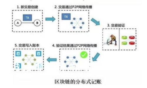 区块链的定义与应用解析：理解区块链技术的核心概念