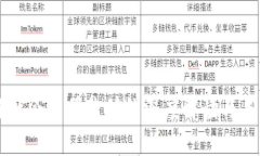 区块链社会文明价值的深