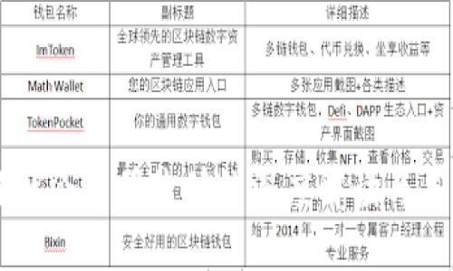 区块链社会文明价值的深度解读与未来展望
