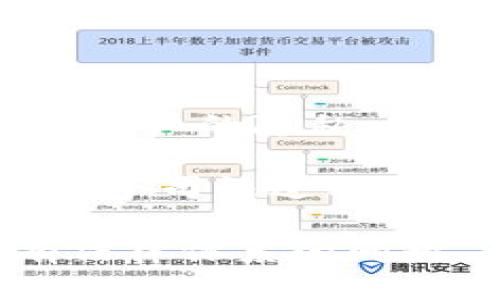 区块链司法机构是指利用区块链技术来提高司法系统效率、透明度和安全性的一种机构形式。通过使用区块链，司法机构能够在案件管理、证据存储、判决执行等各个环节中，确保信息的不可篡改性和可追溯性，从而增强公众的信任感和权威性。

区块链本身是一种去中心化的分布式账本技术，能够记录多方之间的信息交换，而不依赖于中央控制系统。其核心特性包括但不限于数据的透明性、不可篡改性和去中心化。在司法领域，区块链可以用于以下几个方面：

1. **证据管理**：通过区块链技术，可以将证据的相关信息（如时间戳、持有者信息等）记录在区块链上，确保其在整个法律程序中不被篡改。

2. **判决文书存储**：司法判决的文书可以存储在区块链上，保证文书的真实性和可追溯性。这一方法提高了司法文书管理的安全性，降低了伪造文书的风险。

3. **案件管理**：区块链可以有效记录案件的所有相关信息，包括诉状、证据和庭审记录，确保司法程序的透明度和公正性。

4. **智能合约**：智能合约是一种自动执行、不可篡改的合约类型，可以用来简化和加速法律执行工作的各个方面。

5. **法律服务的数字化**：利用区块链技术的数字身份验证，可以简化法律服务的申请和获取流程，同时也保护了用户的隐私。

在区块链司法机构的运作中，不同的机构和参与者之间的信息可以实时共享，这种透明的机制有助于提升公众对整个司法过程的信任感。

总之，区块链司法机构融合了先进的技术和传统司法的力量，有潜力在效率、透明度和公正性等方面显著改善现有法律体系的问题。