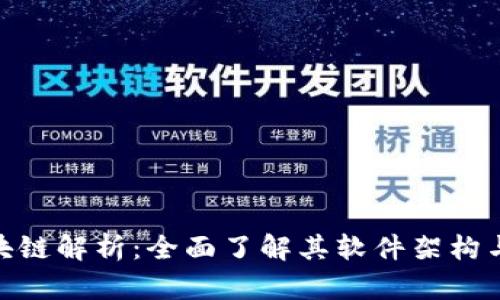 UXP币区块链解析:全面了解其软件架构与应用前景
