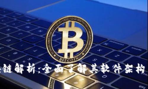 UXP币区块链解析:全面了解其软件架构与应用前景